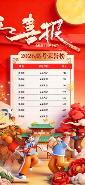 红色3D国潮风2026高考喜报
