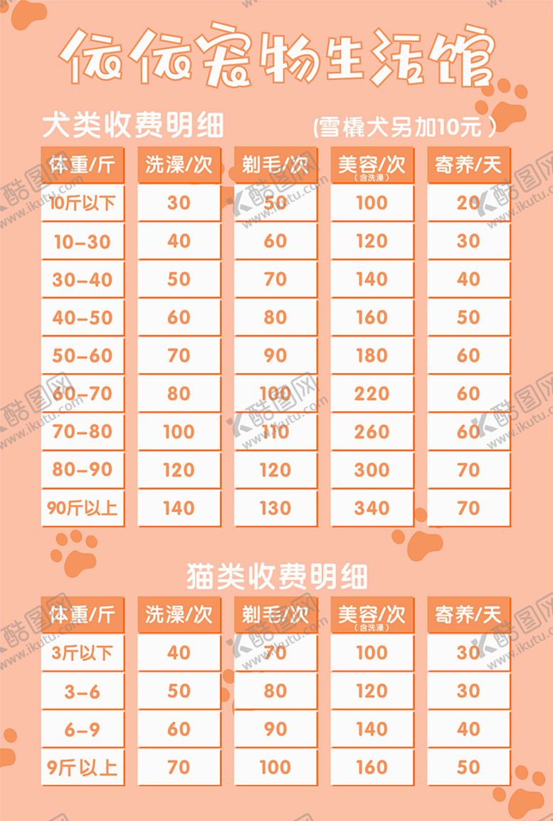 编号：88294201181748271319【酷图网】源文件下载-宠物价格表