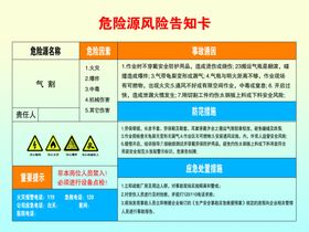 危险源风险告知卡