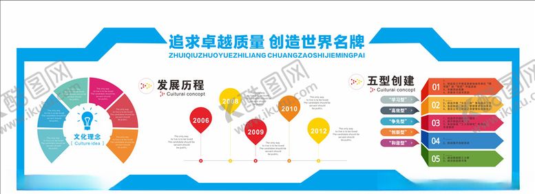 编号：98982810070322261781【酷图网】源文件下载-文化墙