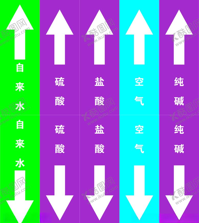 编号：18793407011322591546【酷图网】源文件下载-管道标识