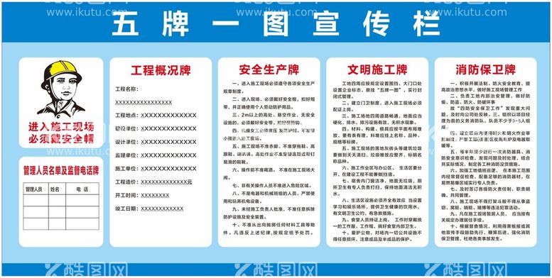 编号：27945109181436081865【酷图网】源文件下载-五牌一图宣传栏