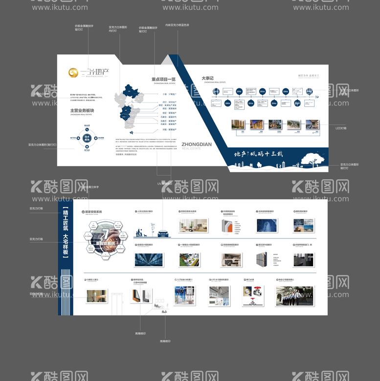 编号：98542711180702503785【酷图网】源文件下载-地产品牌墙工法墙