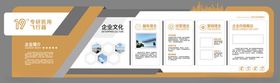 展厅企业历程立面文化墙