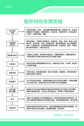 游泳池溺水事故处理流程