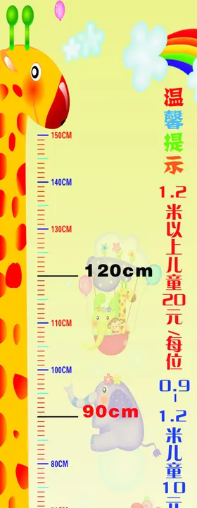 身高图