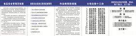 老年公寓制度牌
