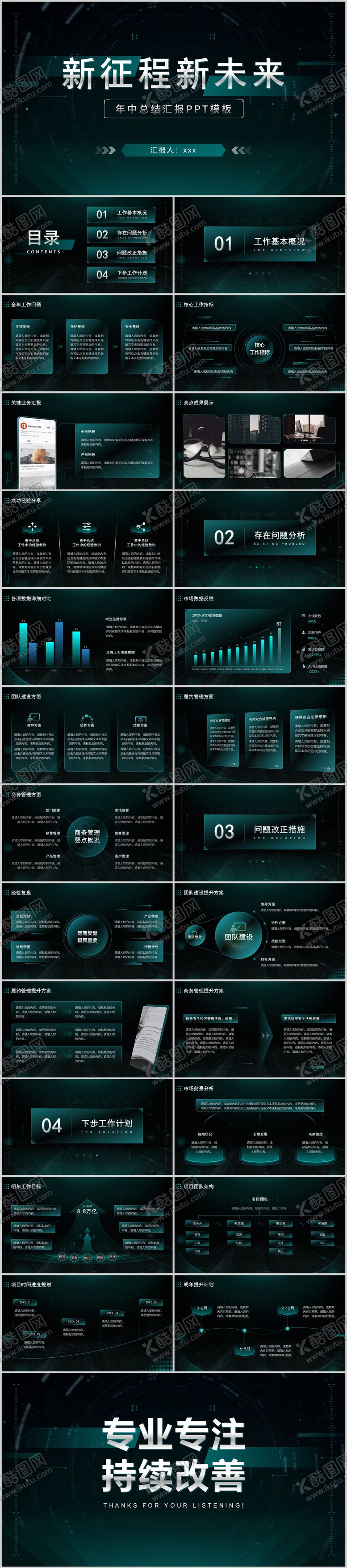 编号：36751806160014318105【酷图网】源文件下载-绿色科技年中总结汇报PPT