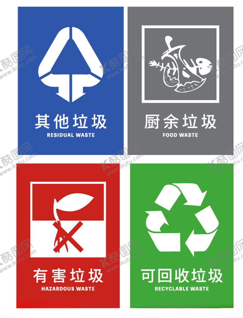 编号：80567701262113202090【酷图网】源文件下载-垃圾桶标识