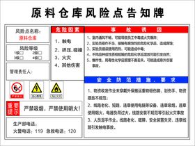 仓库安全风险点告知牌标识