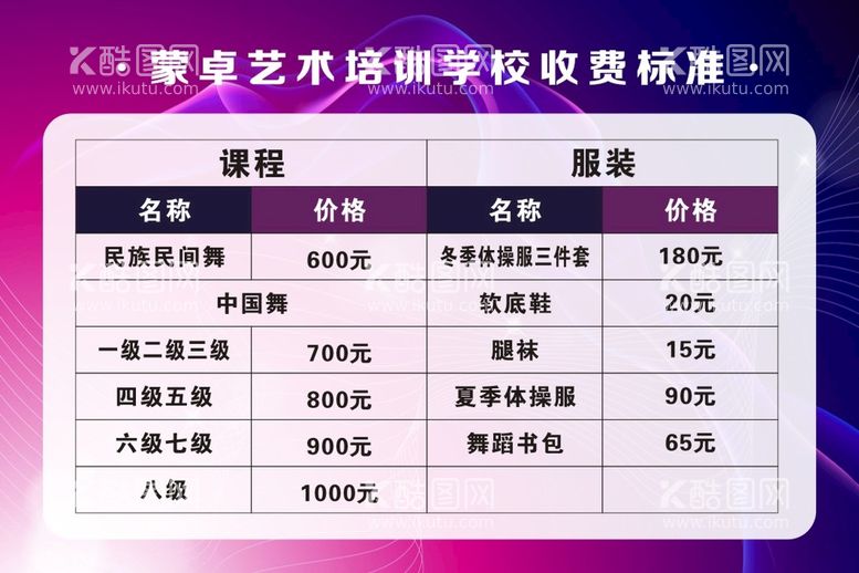 编号：71890712152349588334【酷图网】源文件下载-培训学校收费标准 价目表