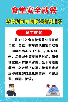 食堂安全就餐宣传海报