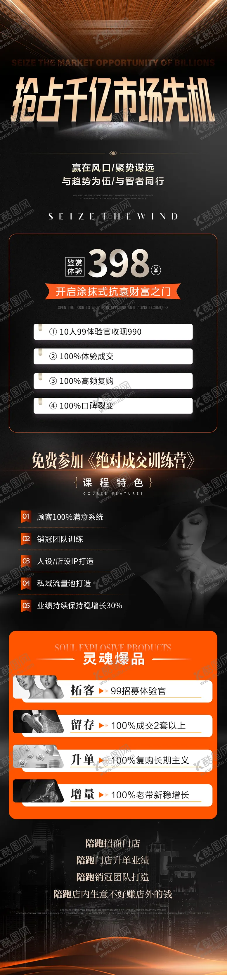 编号：90123609080759137330【酷图网】源文件下载-医美美业招商长图