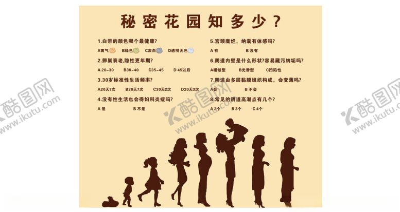 编号：83538201140328532336【酷图网】源文件下载-女性秘密花园护理