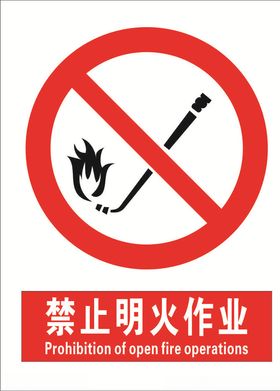安全禁止标识牌-禁止明火作业