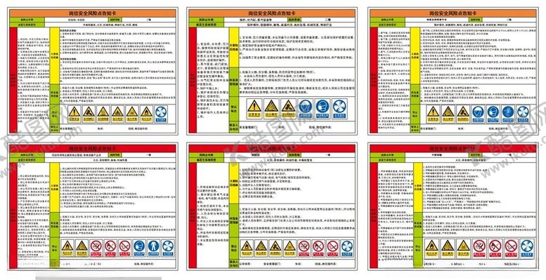 编号：40703904032026527139【酷图网】源文件下载-岗位安全风险点告知卡