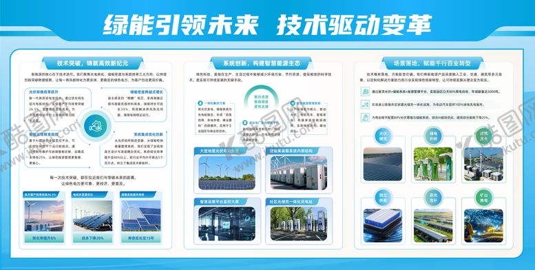 编号：18270803252049027835【酷图网】源文件下载-新能源科技技术展板