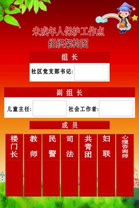 编号：31456209240121425190【酷图网】源文件下载-未成年人保护工作点组织架构图