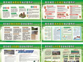 防灾减灾宣传栏