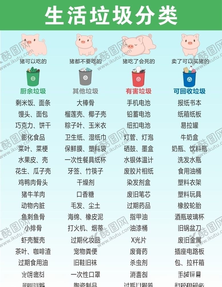 编号：78492409191954329467【酷图网】源文件下载-生活垃圾分类