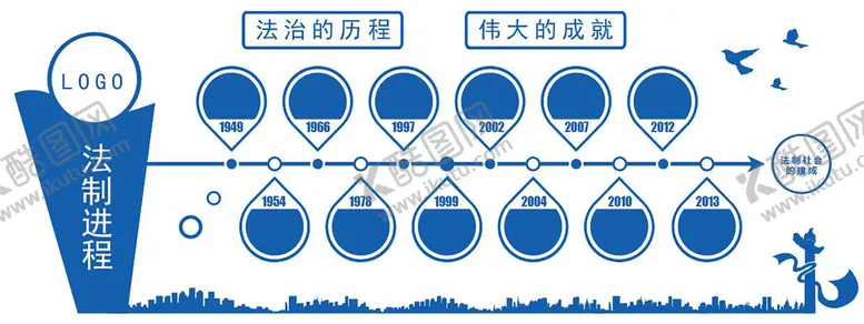 编号：27143609160055062814【酷图网】源文件下载-法治进程历程发展