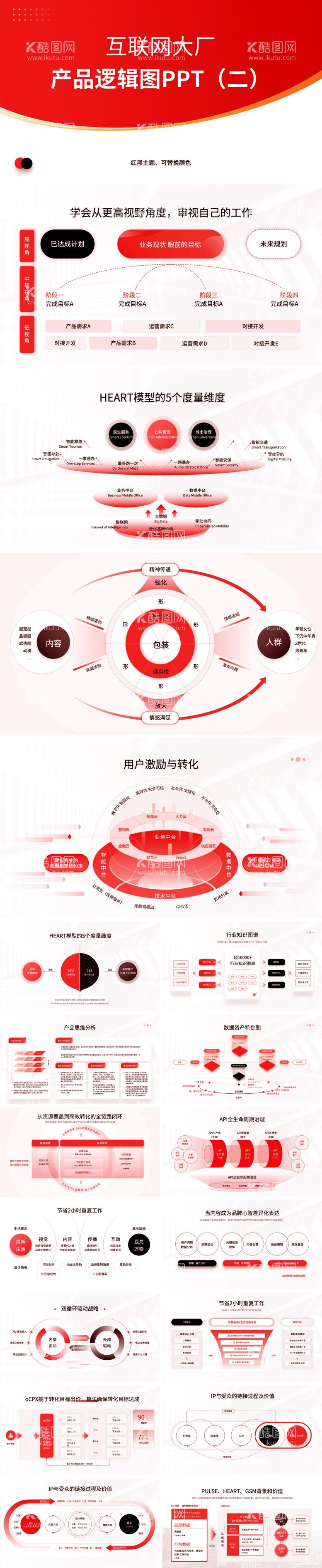 编号：45141412030801001936【酷图网】源文件下载-互联网大厂架构图逻辑图结构图表ppt