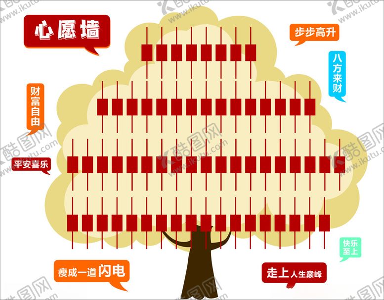 编号：93243101202231148052【酷图网】源文件下载-心愿墙