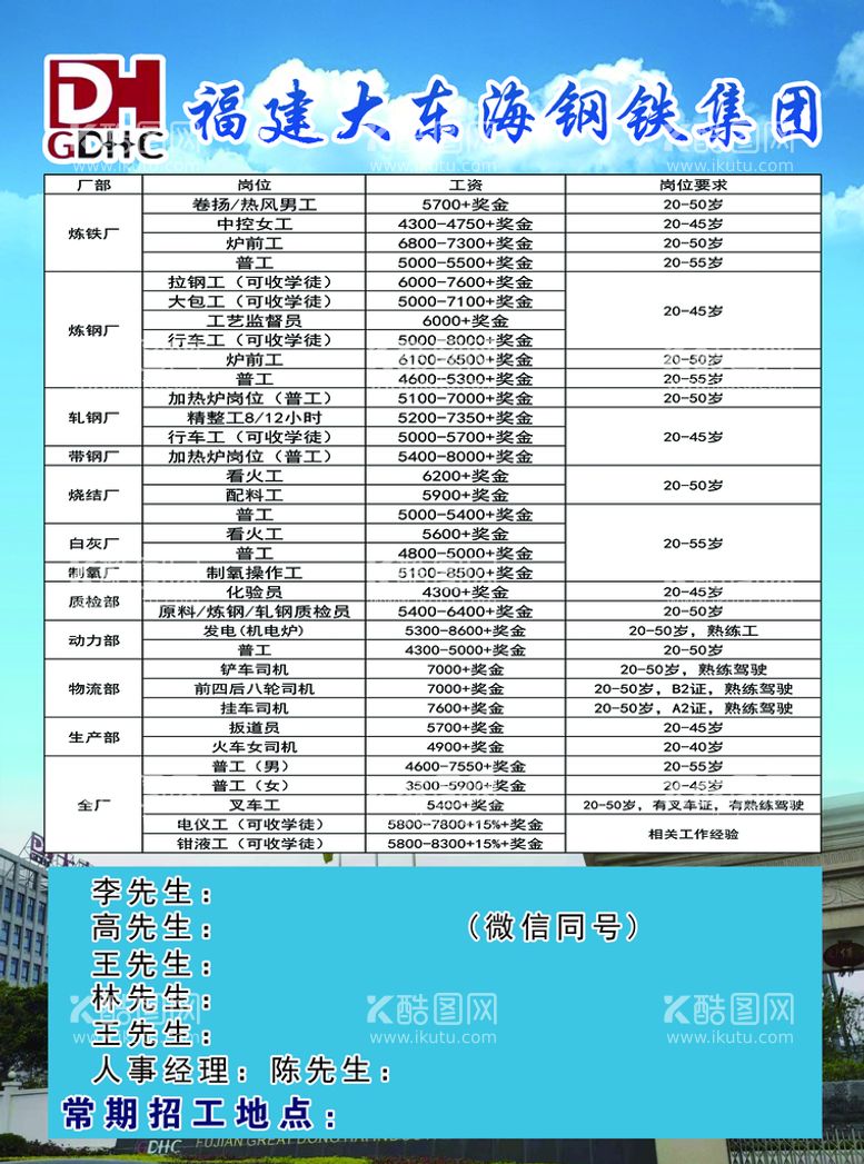 编号：55054511201107434375【酷图网】源文件下载-招聘