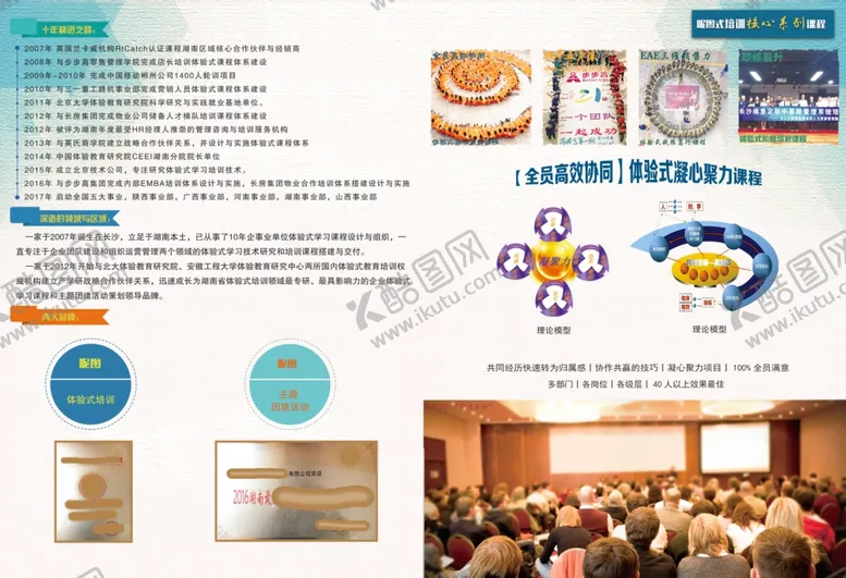 编号：92168706181656437831【酷图网】源文件下载-绿色企业团队建设培训画册