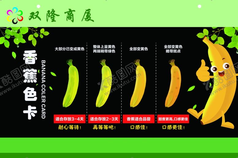 编号：60635209190422059179【酷图网】源文件下载-超市水果展板