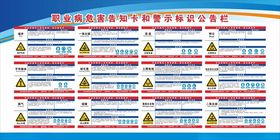 职业病危害告知卡和警示标识公告