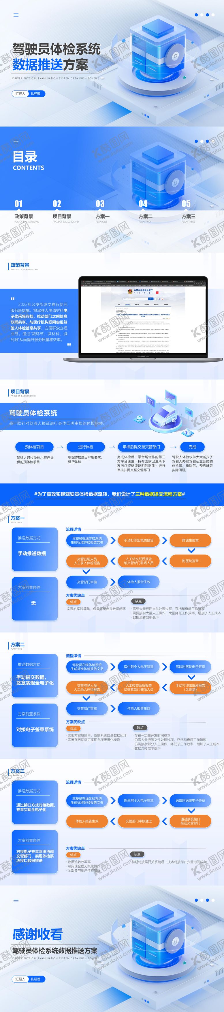 编号：89581711301120228039【酷图网】源文件下载-驾驶员体检数据方案PPT