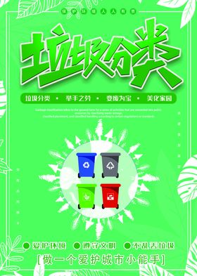 垃圾分类环保展板管理创建卫生城市