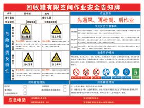 回收罐有限空间作业安全告知牌