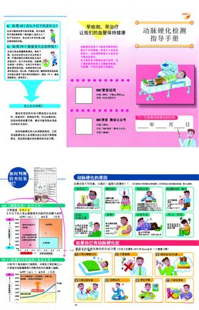 动脉硬化的危险因素