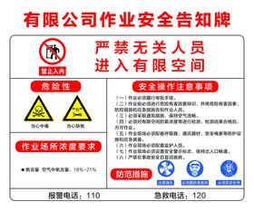 有限公司作业安全告知牌