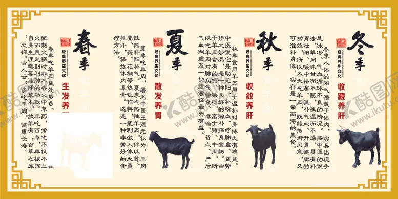 编号：56552302240711506199【酷图网】源文件下载-贵州羊肉粉春夏秋冬