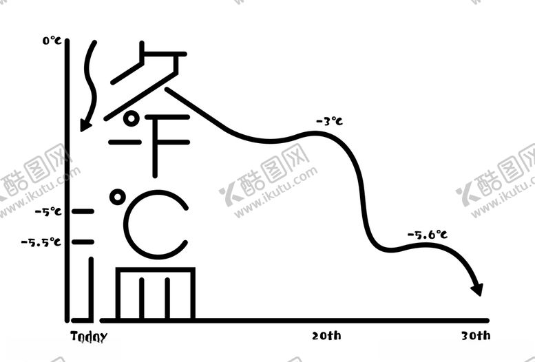 编号：80712210241705223101【酷图网】源文件下载-降温