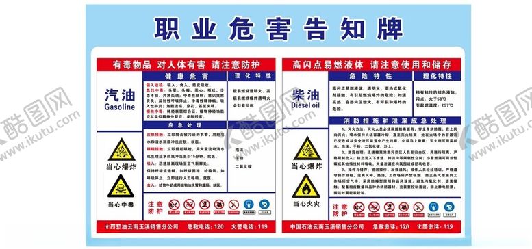 编号：77367601250651117346【酷图网】源文件下载-加油站职业危害告知牌