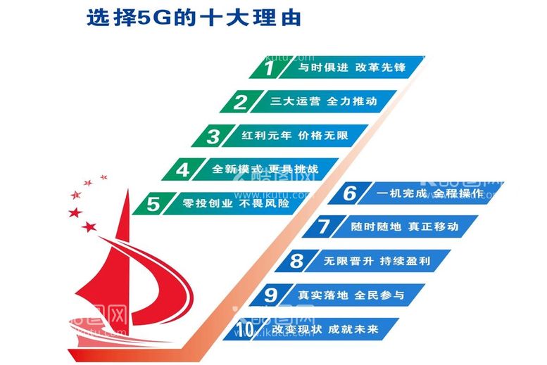 编号：48629612230018487411【酷图网】源文件下载-5G  十大理由