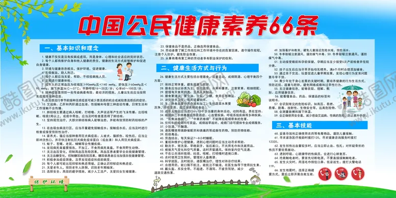 编号：75193609161253565078【酷图网】源文件下载-公民健康素养66条