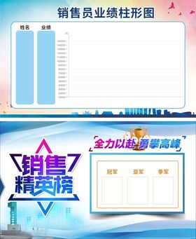 业绩经营表彰海报