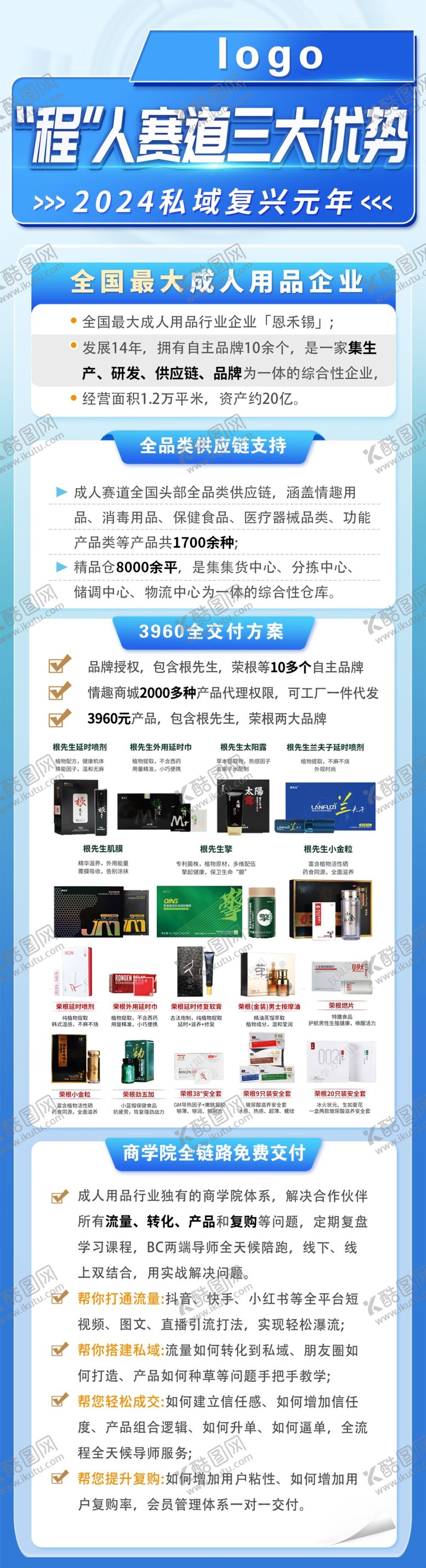 编号：60023304040349473868【酷图网】源文件下载-私域长图