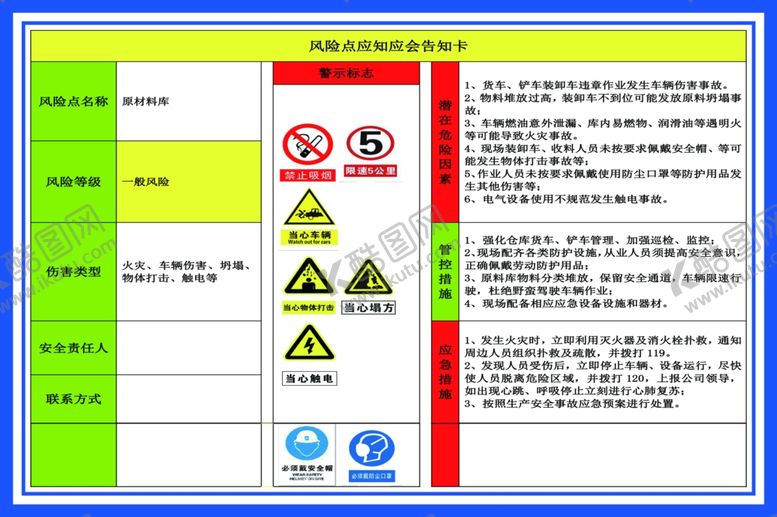 编号：31307905090235053411【酷图网】源文件下载-风险点告知卡