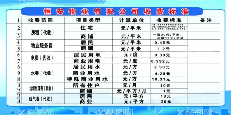 编号：88126512210048243951【酷图网】源文件下载-物业公司收费标准