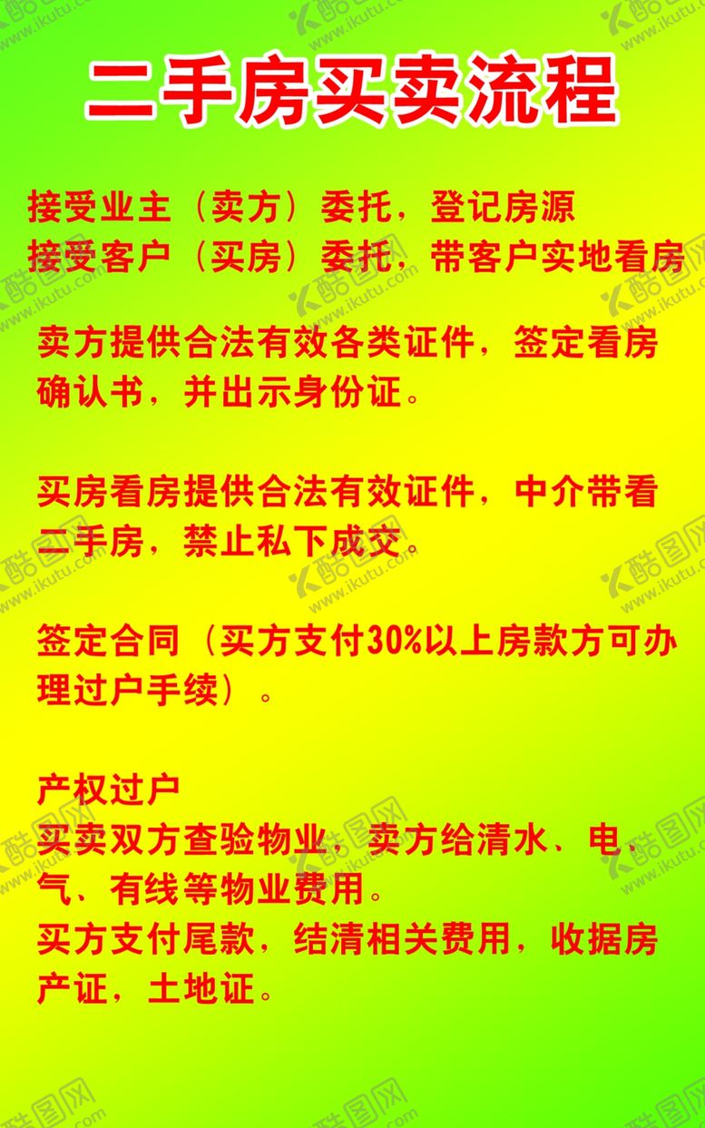 编号：55596002250829274460【酷图网】源文件下载-二手房买卖流程