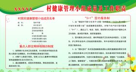健康管理小组成员及工作职责