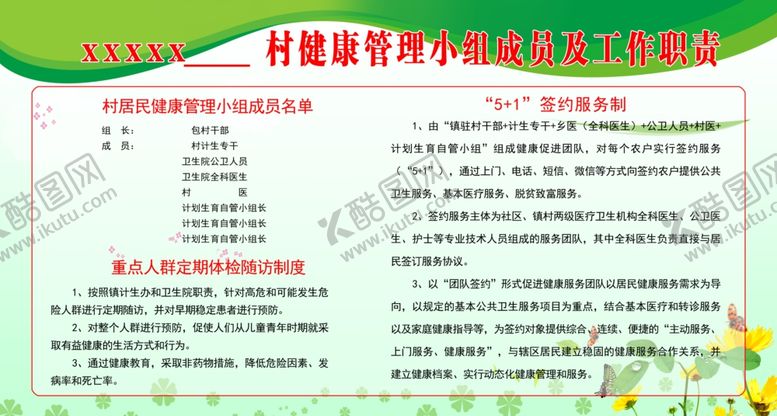 编号：23493906251703572280【酷图网】源文件下载-健康管理小组成员及工作职责