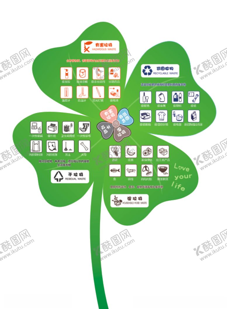 编号：82380606181729295805【酷图网】源文件下载-垃圾分类冰箱贴