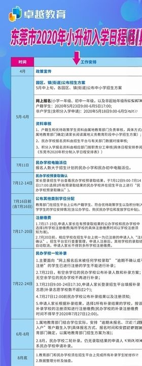 东莞市2020年小升初入学日程